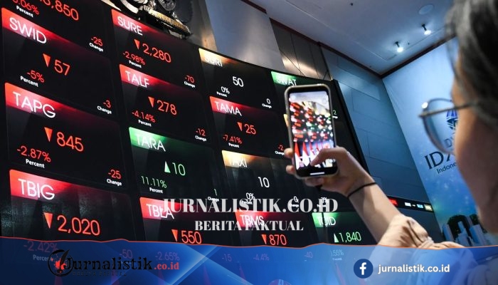 FTSE Russell Tak Menambah Saham Indonesia, 29 Emiten Justru Terdepak