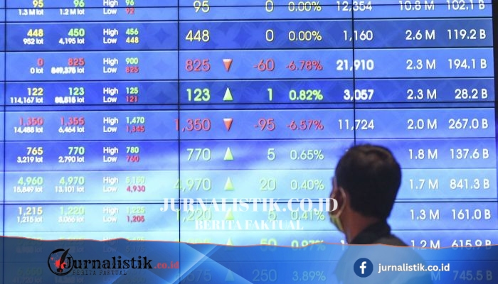 IHSG Tutup 4 Agustus 2026 Menguat 85 Poin ke 6.319,12, INDY Puncaki Top Gainers