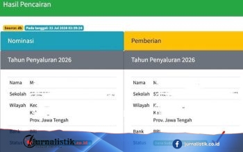 Cara Cek Status Penerima PIP Agustus 2026 via SIPINTAR: Siapkan NISN dan NIK