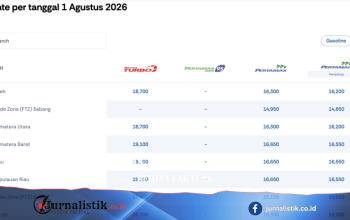 Rincian Harga BBM Pertamina 18 Agustus 2026 di SPBU Seluruh Indonesia