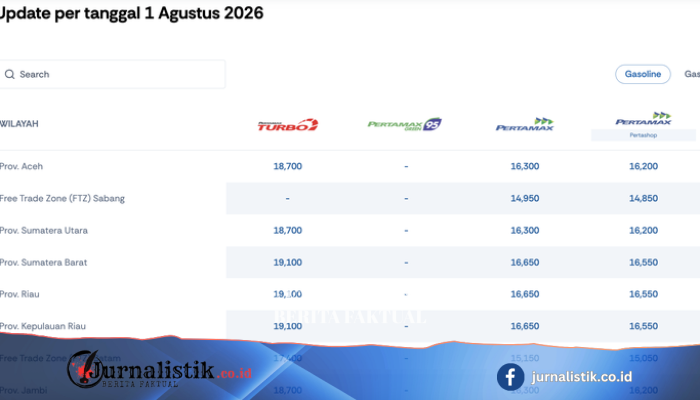 Rincian Harga BBM Pertamina 18 Agustus 2026 di SPBU Seluruh Indonesia