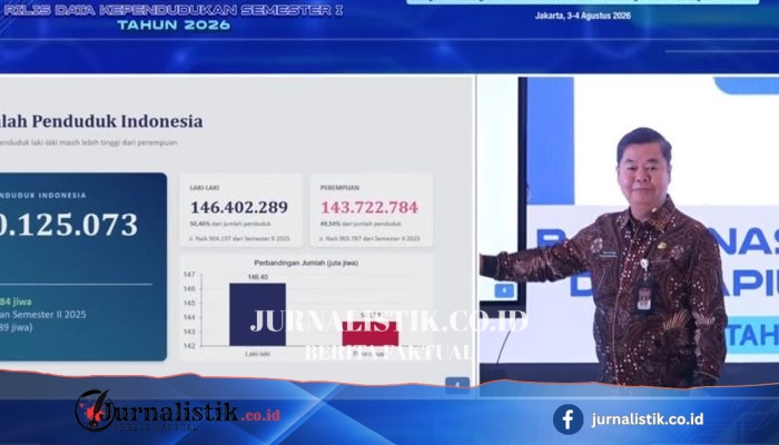 Dirjen Dukcapil: 129.439 Warga Lahir 29 Februari Rayakan Ultah Tiap 4 Tahun