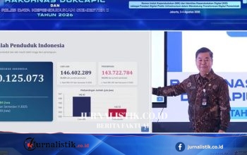 Sejak 2024, Penduduk Indonesia Bertambah Rata-rata 1,7 Juta Jiwa per Semester