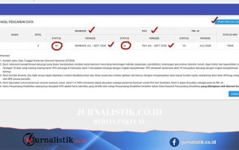 Panduan Cek Bansos KTP 2026: Cek Status Penerima dan Jenis Bantuan