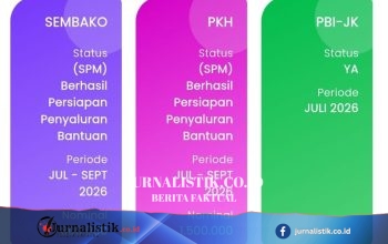 Bansos Agustus 2026: Cara Ajukan Usulan Lewat HP atau Kantor Desa dan Cek Desil Kemensos