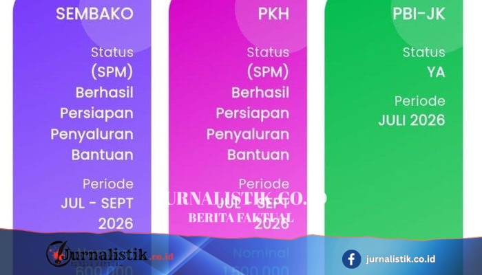Bansos Agustus 2026: Cara Ajukan Usulan Lewat HP atau Kantor Desa dan Cek Desil Kemensos