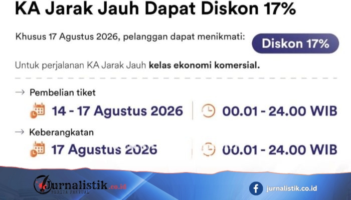 Jadwal Promo Spesial KAI: Diskon Tiket 17% untuk Perjalanan 17 Agustus 2026