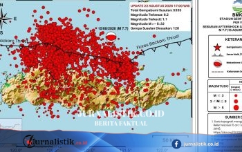 BMKG: Gempa Susulan di Flores Tercatat 5.824 Kali, Diprediksi Masih 3–4 Minggu
