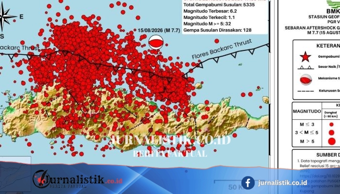 BMKG: Gempa Susulan di Flores Tercatat 5.824 Kali, Diprediksi Masih 3–4 Minggu
