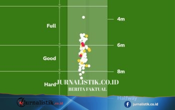 Vaughan: Archer, Robinson, Tongue, Atkinson Bikin Inggris Berbahaya untuk Australia