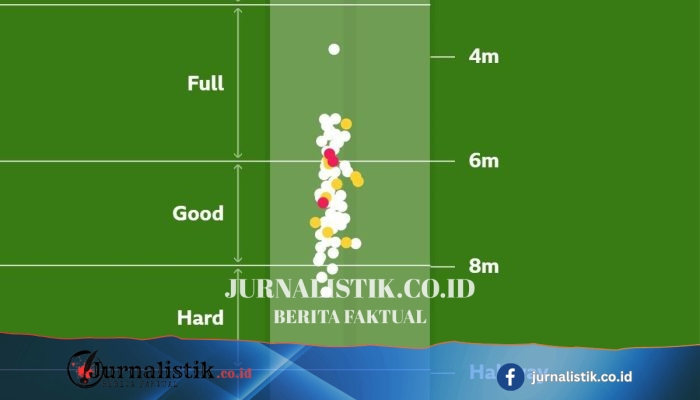 Vaughan: Archer, Robinson, Tongue, Atkinson Bikin Inggris Berbahaya untuk Australia