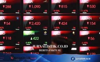 Rupiah Usai Sesi Senin Melemah 0,11% ke Rp17.712/US$