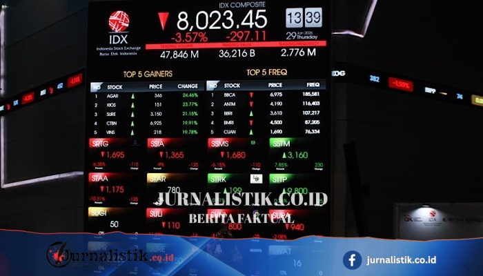Destry Damayanti Janji Perkuat Lalu Lintas Devisa dengan DSI dan Bea Cukai