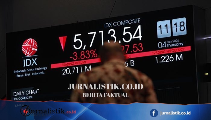 Rabu 26 Agustus, Investor Asing Borong Saham Rp1 Triliun saat IHSG Melemah 1,48% – Market