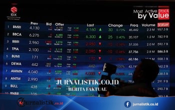 Indeed: AI Mengubah Pasar Kerja di Inggris Menjadi Dua Jalur – Teknologi
