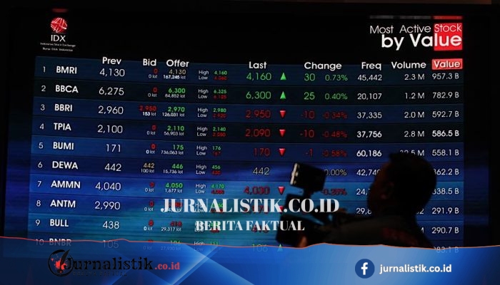 Investasi KEK Semester I-2026 Anjlok 21% jadi Rp32 Triliun