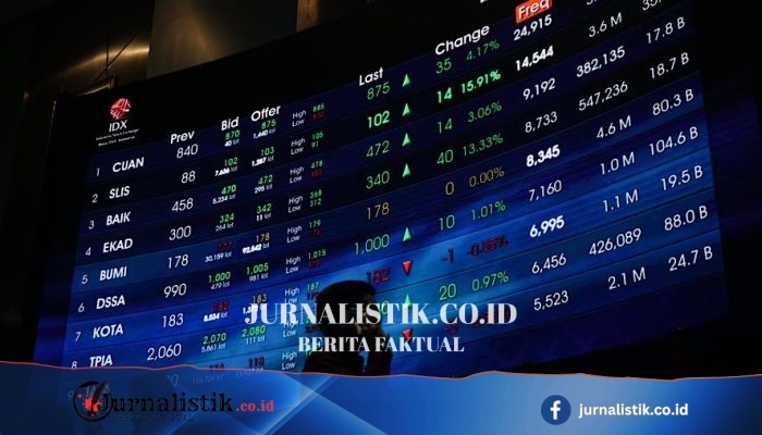 Merdeka Gold (EMAS) Bukukan Rugi Rp265,6 Miliar pada Semester I 2026