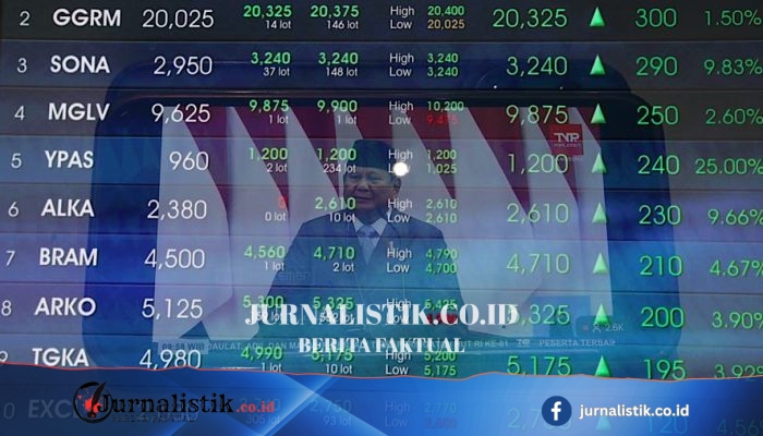 Rupiah Diprediksi Tetap Stabil saat Dolar AS Stabil dan Harga Minyak Terpangkas