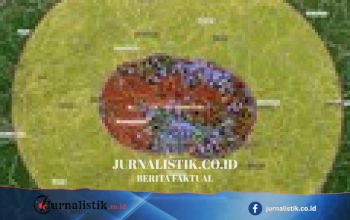 Cekungan Bandung, Jejak Danau Purba, dan Sesar Lembang yang Menguatkan Risiko Gempa