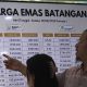 The Fed, ECB, dan BoJ Kompak Mengerek Suku Bunga: Indonesia Menyusul?