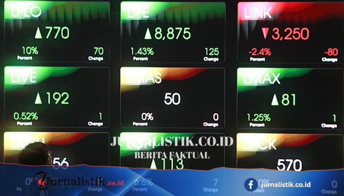 Rupiah Menguat hingga Rp17.660 per US$, Bursa Menyusul Penguatan Mata Uang Asia