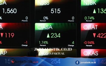 IHSG Berakhir Melemah 1,33% ke 6.589, BBRI dan Big Caps Menekan