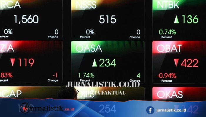 IHSG Berakhir Melemah 1,33% ke 6.589, BBRI dan Big Caps Menekan