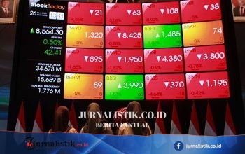 Rupiah Menguat ke Rp17.642/US$: Simak Target Pergerakan Hari Ini