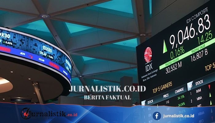 Rupiah Tertekan di Pembukaan, Dibuka Rp17.539/US$ pada Kamis (10/9/2026)