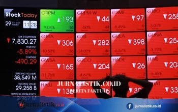 Agustus 2026, Inflasi Kalimantan Tembus 4% saat Karhutla Melanda