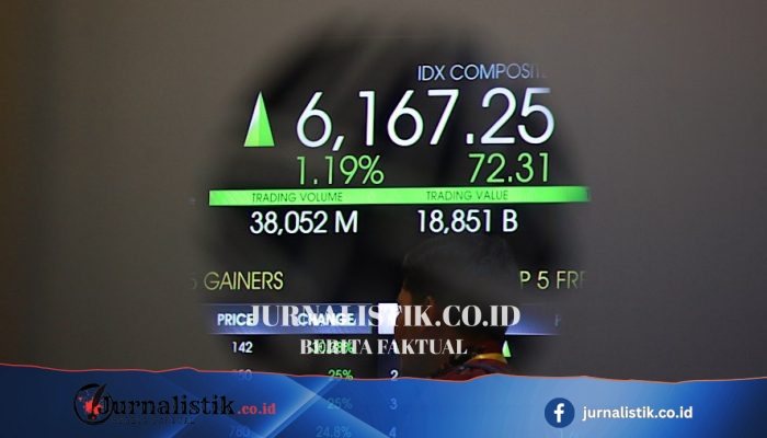 AMMN & MDKA Menguat, Harga Tembaga Tembus Rekor Baru – Market