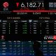 Investor Asing Jual Bersih Saham Jelang Keputusan BI Rate