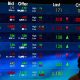 Saham BYAN Turunkan IHSG 0,88% ke 6.384 pada Senin (21/9/2026)