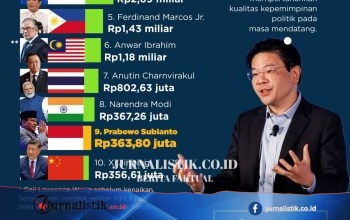 Ada Tetangga RI: 10 Pemimpin Negara dengan Gaji Termahal, Lawrance Wong Teratas