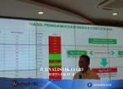 Wuling Buka Suara Usai Kasus di Surabaya Rugikan Konsumen