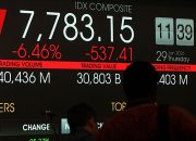 IHSG Turun 0,32% ke 5.990,2, WIFI dan Amman Mineral Menekan