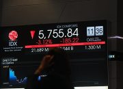 IHSG Mulai Fluktuatif di Tengah Tekanan Bursa Asia