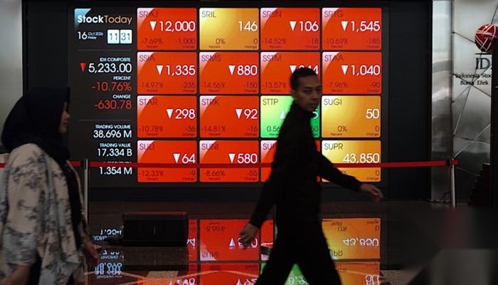 Kasus Dugaan Manipulasi Jatah Saham BREN & CUAN Berujung Sanksi OJK – Market