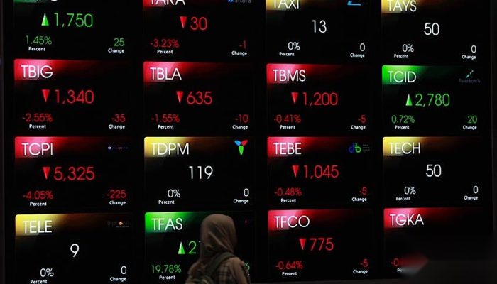 Saham yang Dicermati saat IHSG Turun 5% Hari Ini