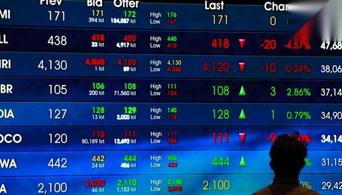 Transaksi Tipis, IHSG Nyaris Datar di Sesi I