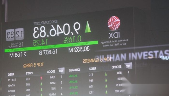 IHSG Tutup Naik 1% di 6.093 pada Jumat (9/10), Juara Empat Bursa Asia