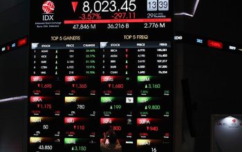 IHSG Dibuka Menguat Tipis, Sentimen Negatif Masih Membayangi