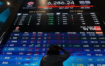 BBCA Mulai Buyback Saham 19–21 Oktober 2026, Komitmen Perusahaan