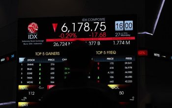 Pemicu IHSG Melemah Lebih Pagi Ini hingga 5%