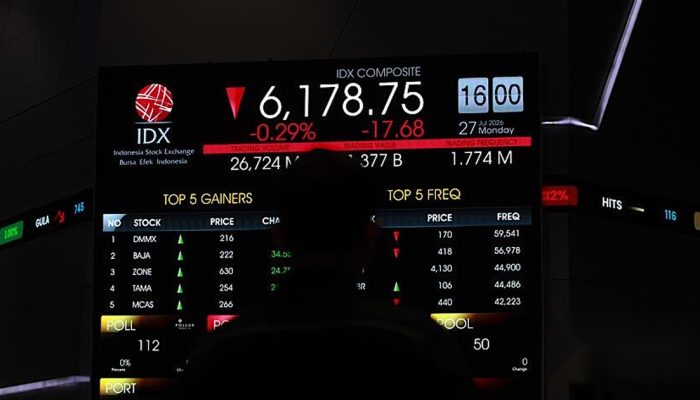 Pemicu IHSG Melemah Lebih Pagi Ini hingga 5%