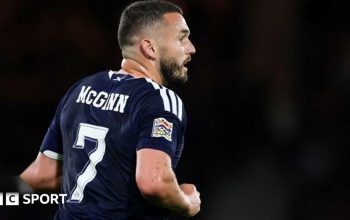 Skotlandia Menanti Kilas Balik: Bisakah John McGinn Kembali ke Performa Terbaik?
