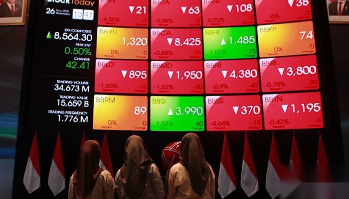 Sentimen Negatif Tekan IHSG, Indeks Terseret Hingga 5.828