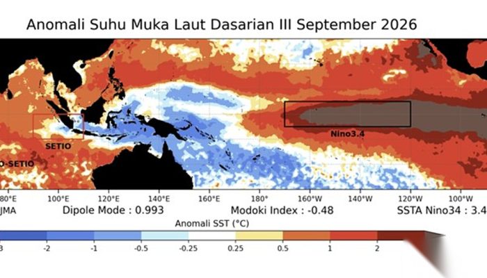 El Nino Terdahsyat 77 Tahun: Suhu Laut Pasifik Capai Rekor, Dampaknya Berlanjut hingga 2027