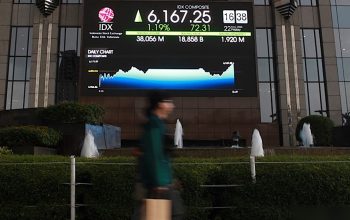 IHSG Naik Tipis, Sentimen Harga Minyak Menahan Pergerakan
