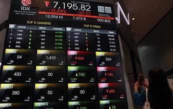 IHSG Melemah Lagi, Saham BREN Jadi Pendorong Indeks Turun 1,33%
